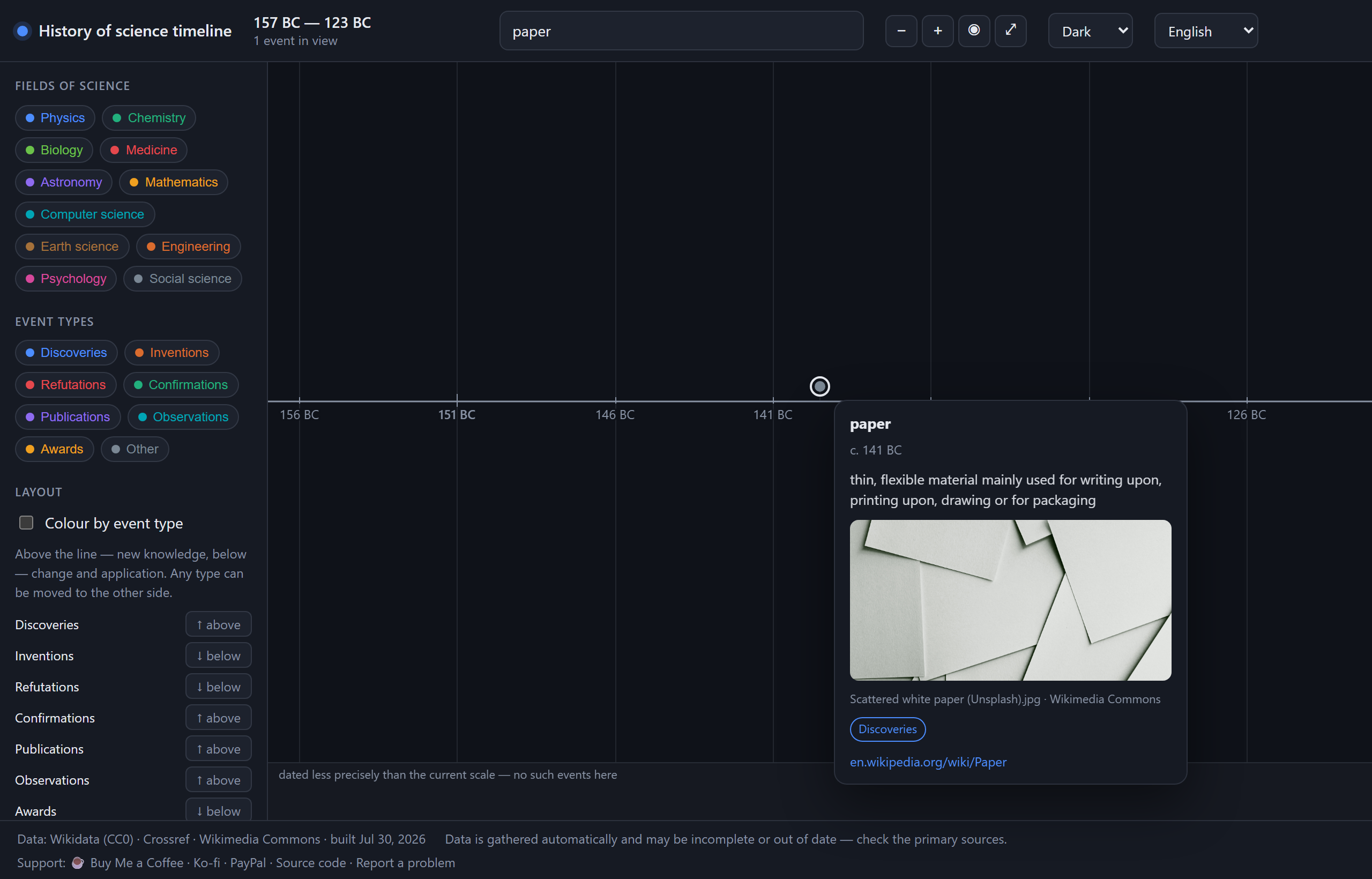 The timeline at 157 to 123 BC with a card for paper, dated 'c. 141 BC', carrying a description, an image credited to Wikimedia Commons and a link to Wikipedia. Shown in the app's dark theme.
