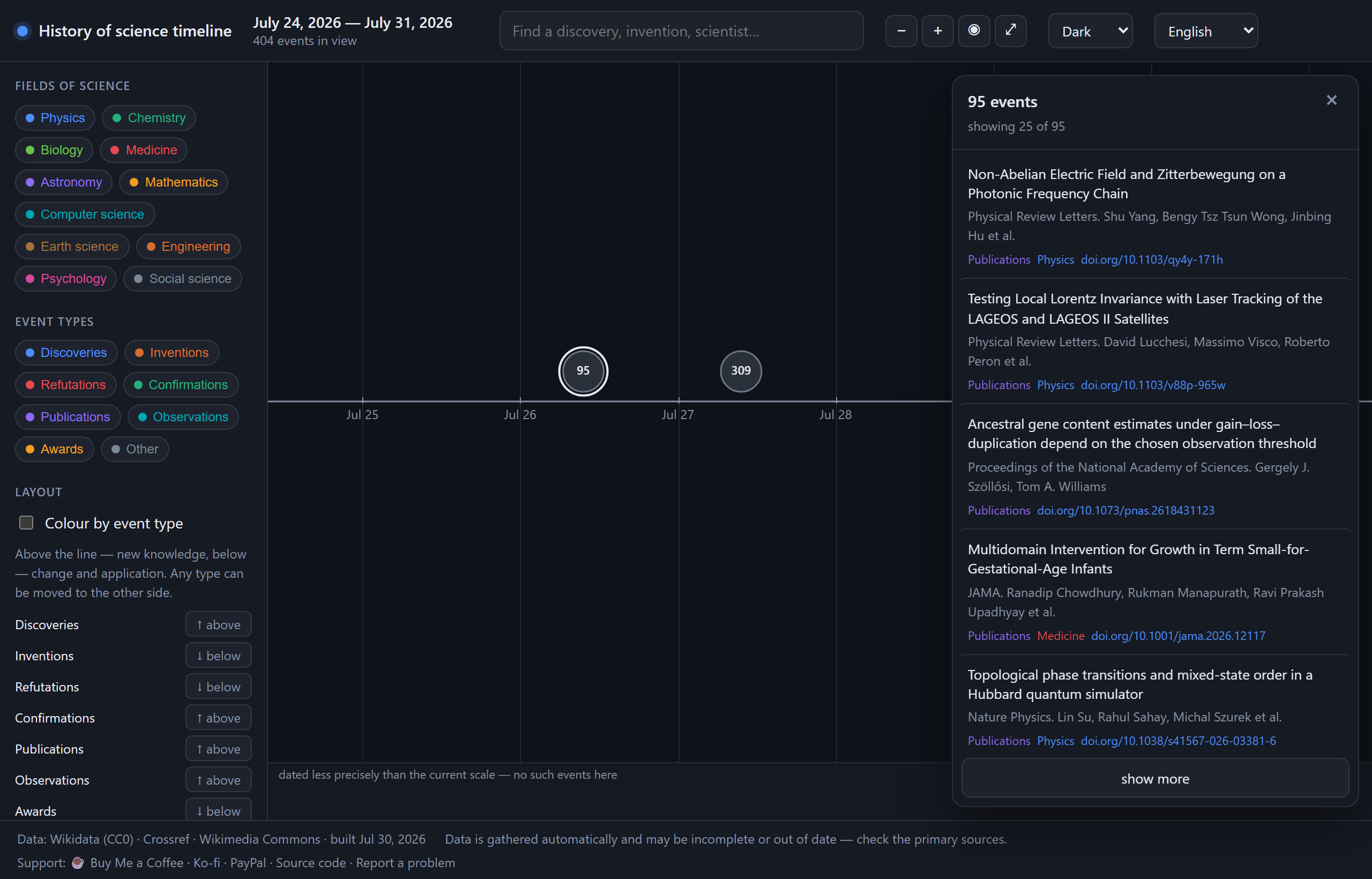 A panel listing 95 papers published on one day, each with its journal, authors and DOI link β Physical Review Letters, PNAS, JAMA, Nature Physics. Shown in the app's dark theme.